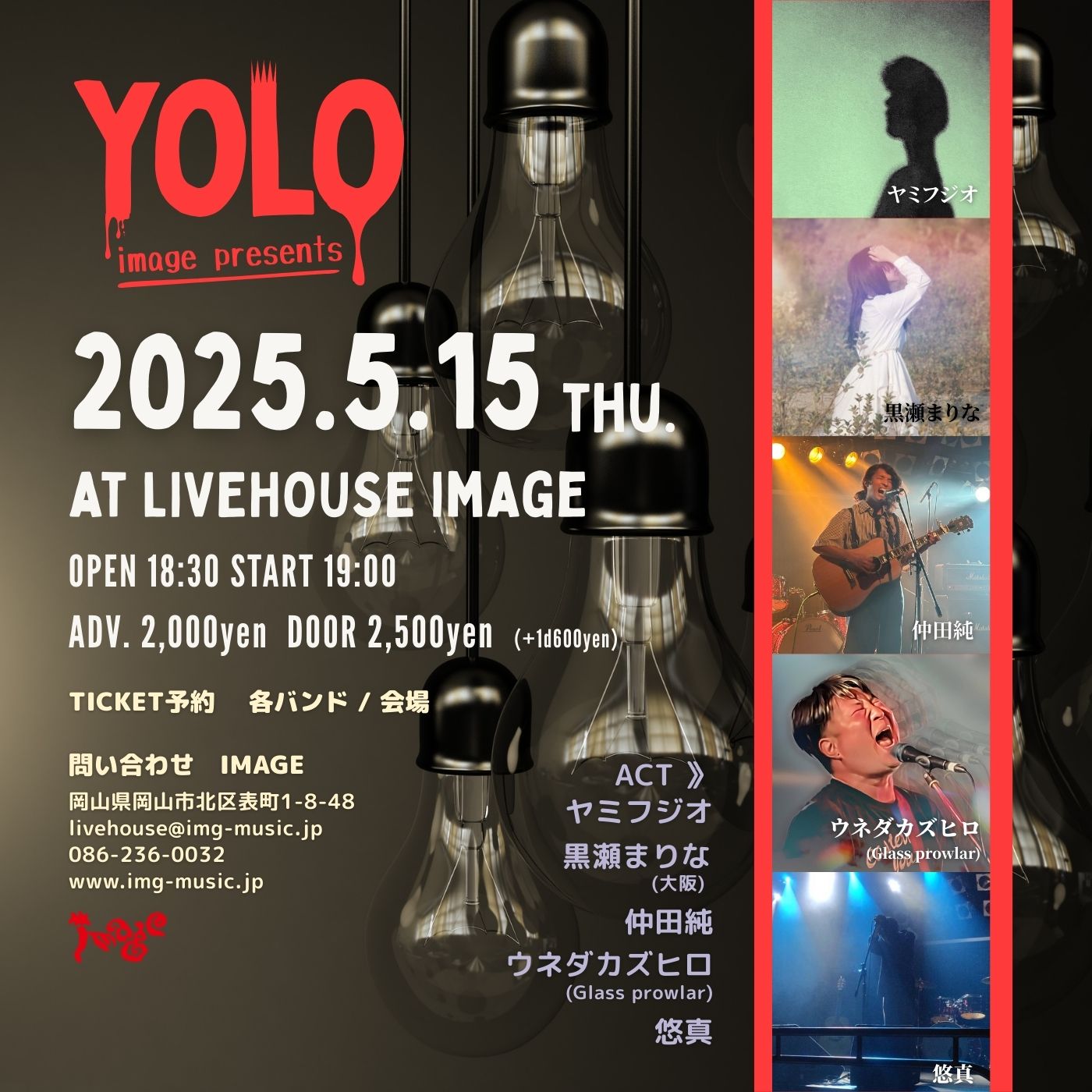image pre. yolo