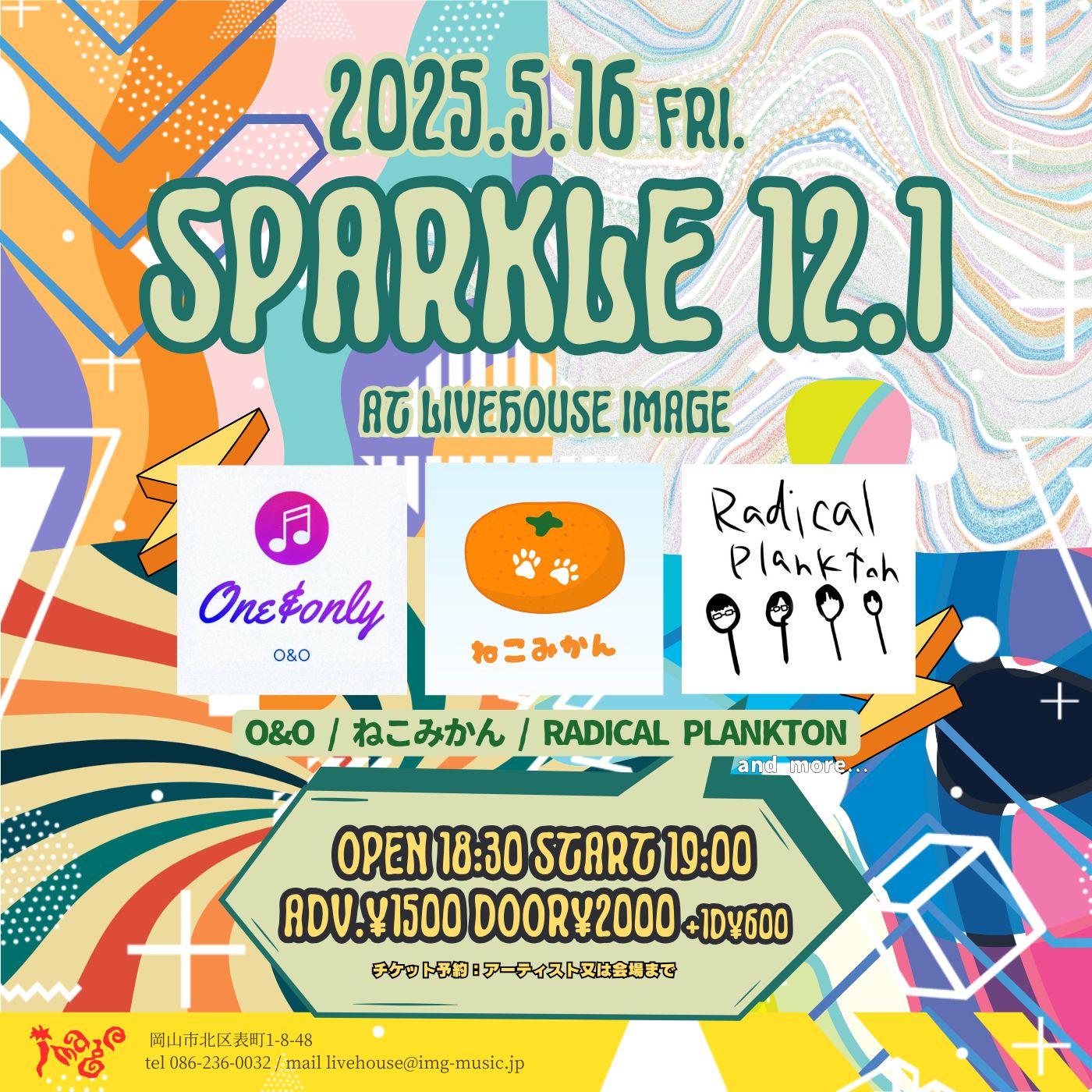 sparkle 12.1