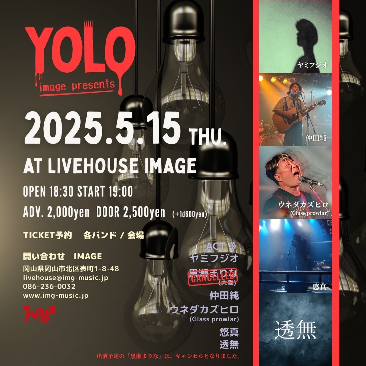 image pre. yolo