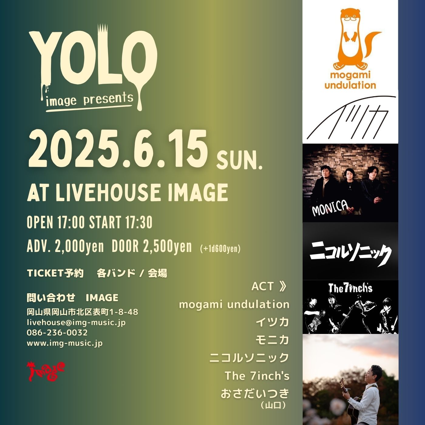 image pre. Yolo
