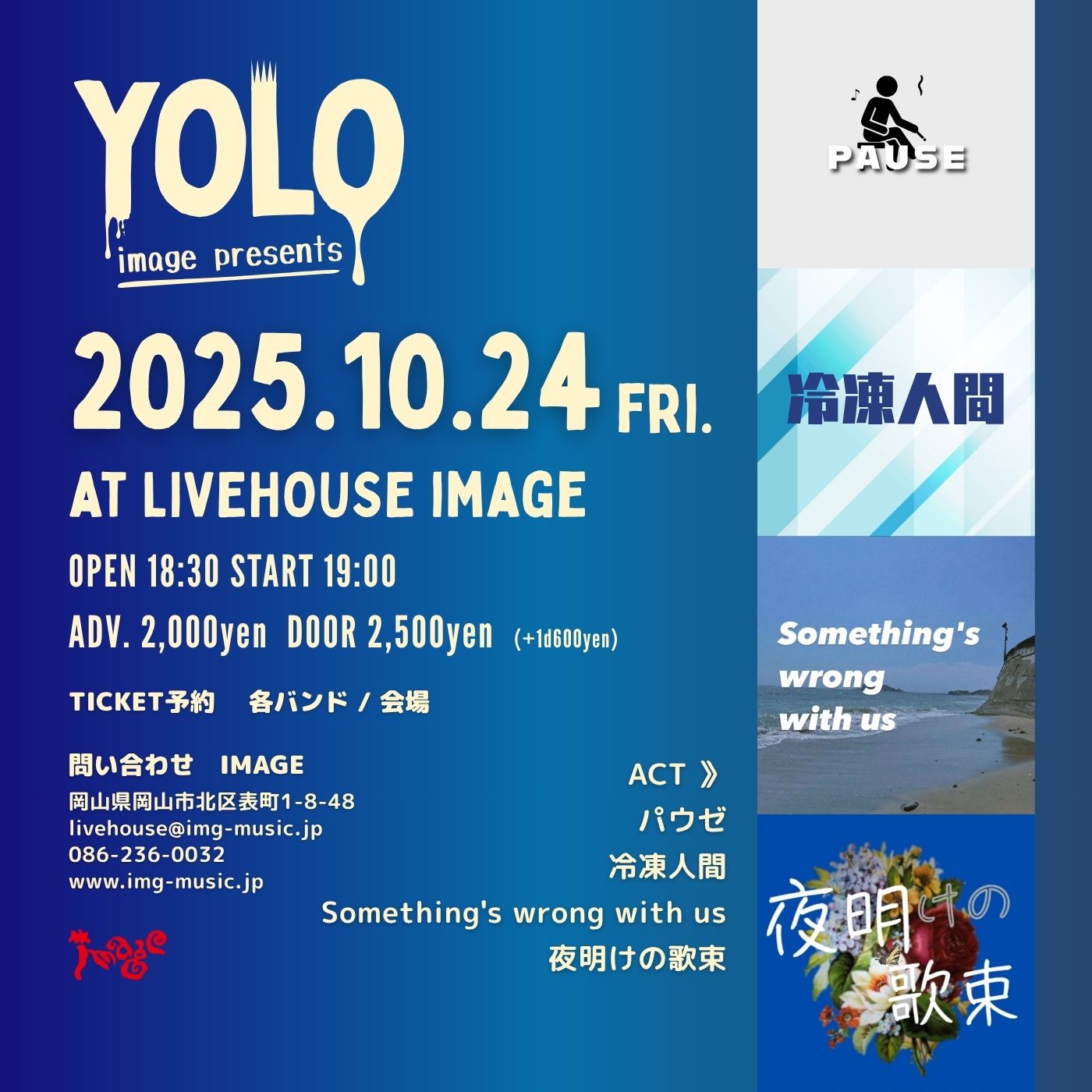 image pre. Yolo