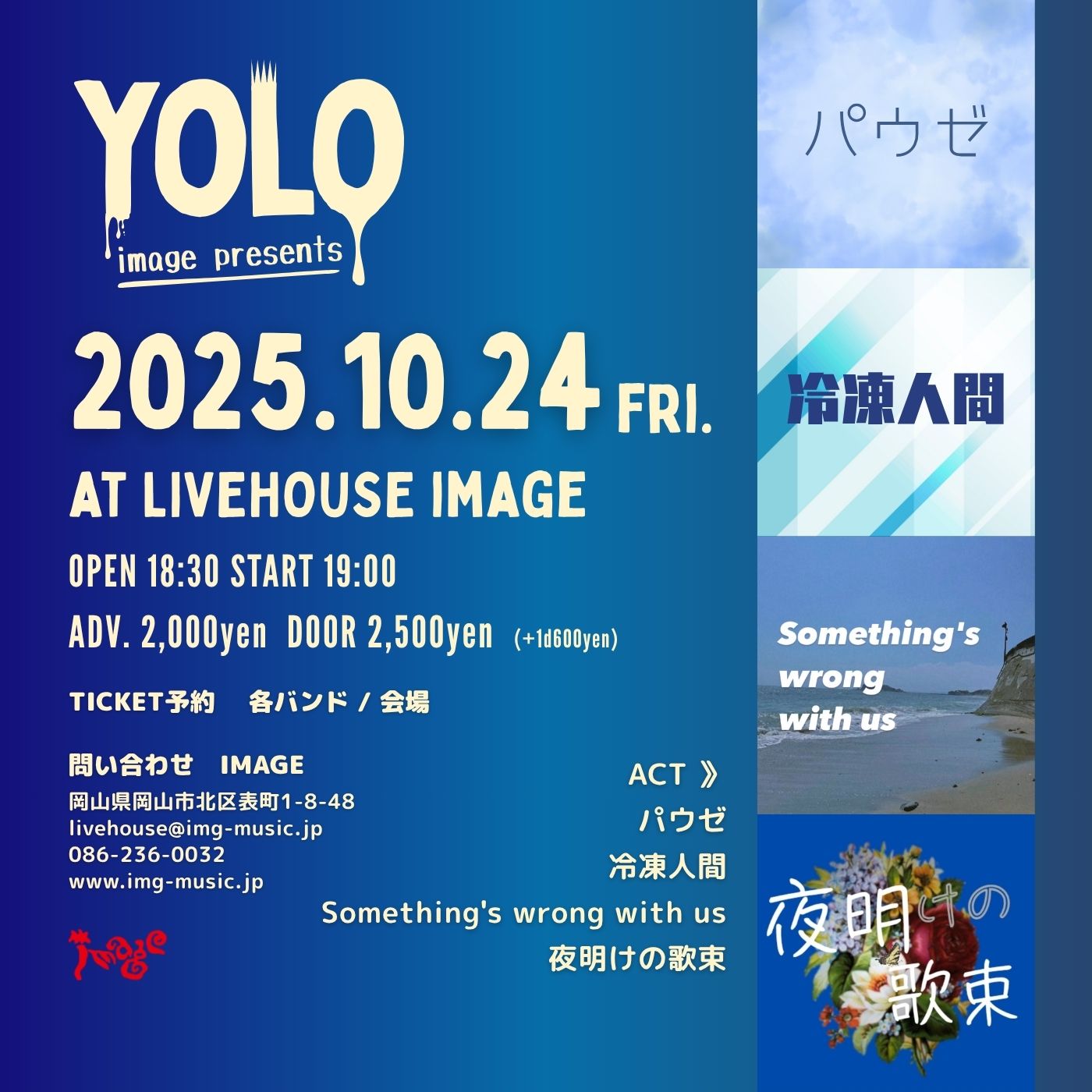 image pre. Yolo