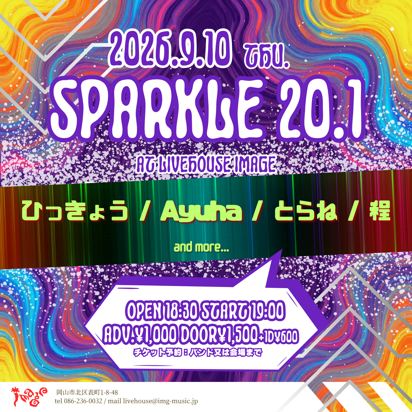 Sparkle 20.1