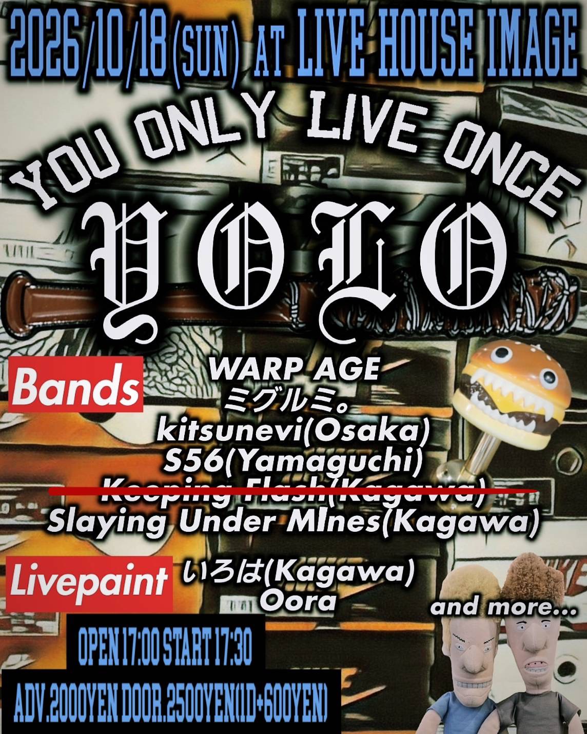 image pre. yolo